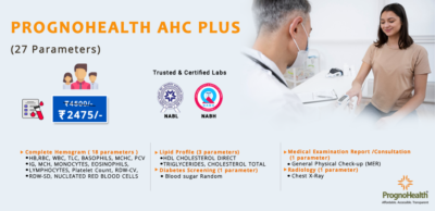AHC-plus