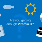 Are you taking enough Vitamin D