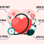 Tips for a healthy heart
