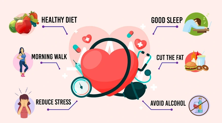 Tips for a healthy heart