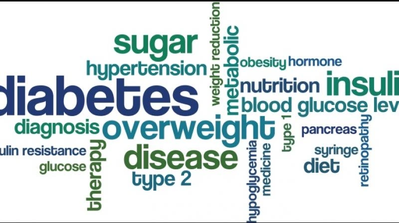 7 Lifestyle Diseases You Should Start Taking Seriously–