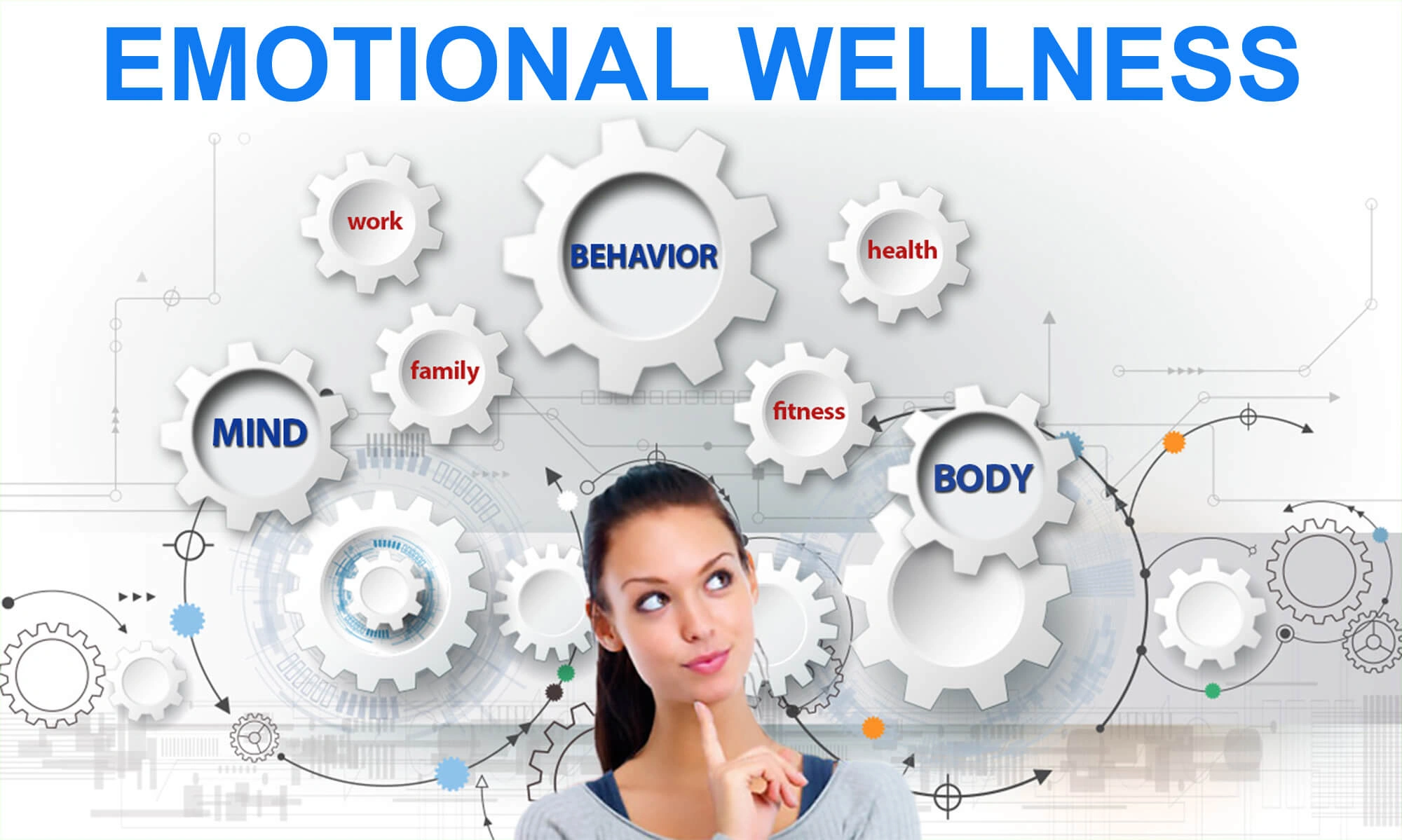 How To Improve Employee Emotional Wellness At Work?