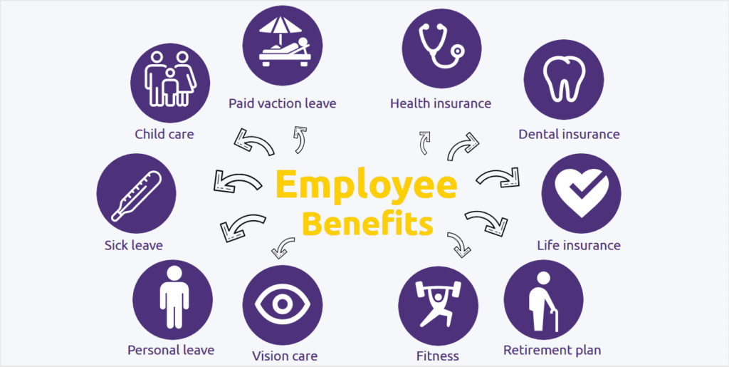 Employee-Benefits_1