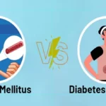 Difference between Diabetes Insipidus (DI) & Diabetes Mellitus (DM)